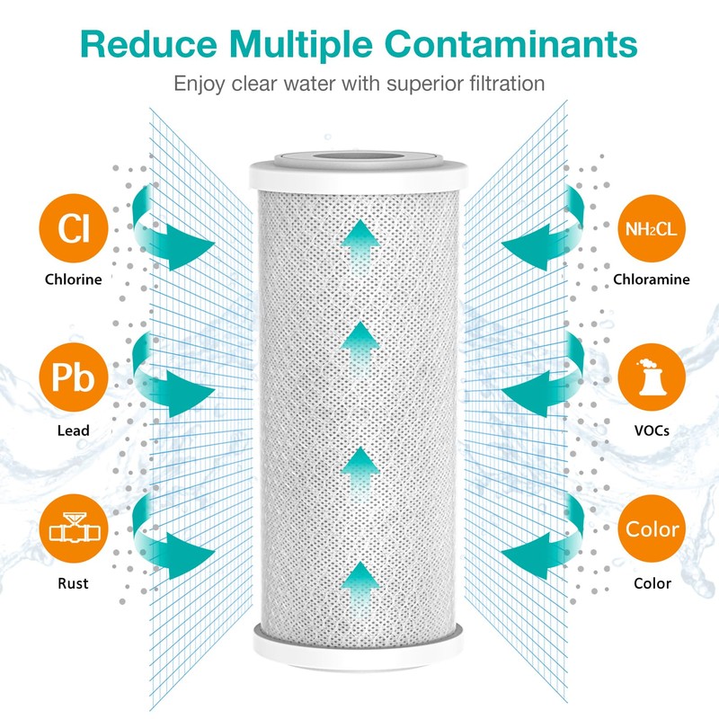 SimPure Whole House Water Filter Cartridges 5 Micron 10" x