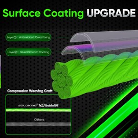 SOLOKING X8 Braided Fishing Line 109/164Yards Freshwater Saltwater PE Line for Fishing 12LB-40LB Super Smooth Multifilament (0.6# 12LB 0.128mm, 0.6# 12LB 0.128mm)