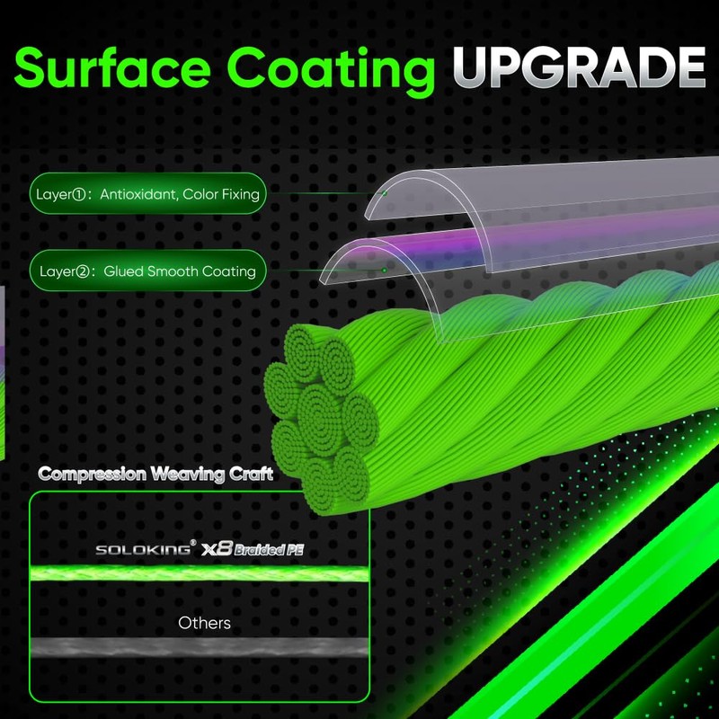 SOLOKING X8 Braided Fishing Line 109/164Yards Freshwater Saltwater PE Line