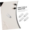 OSALADI 4pcs USB c to USB Adapter Compact and Lightweight
