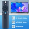 PZL New Universal Replacement Remote Control fit for Apple TV