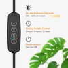 VSOKE Grow Light for Indoor Plants, 20W Full Spectrum Plant
