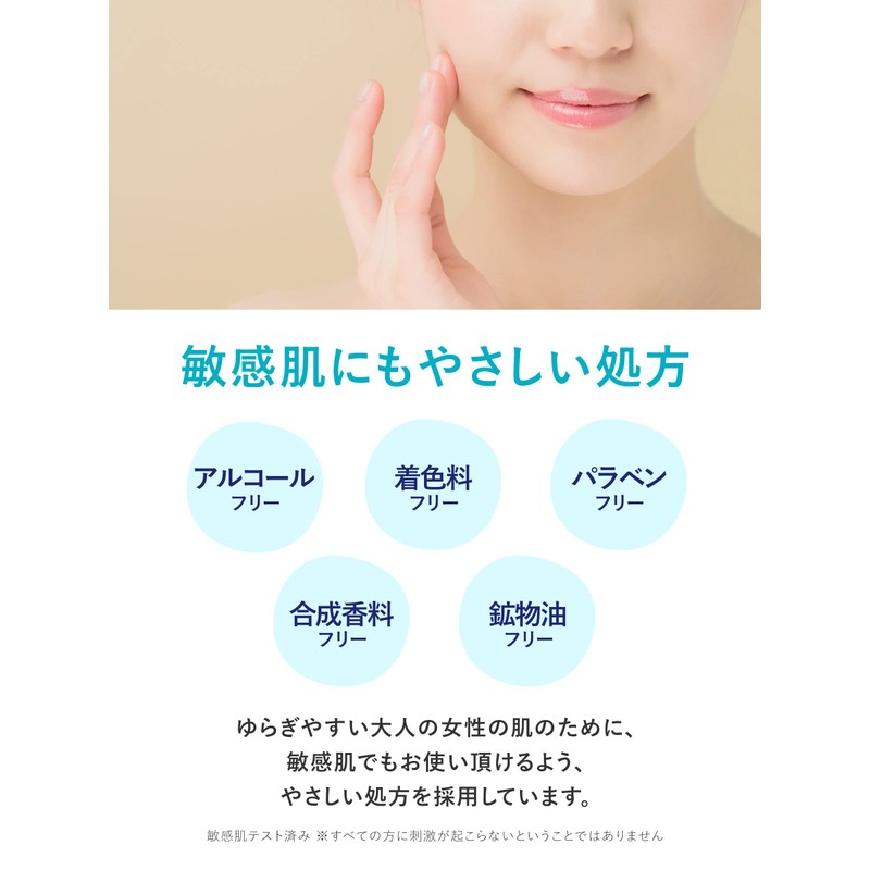 Ritz Moist Lotion C Unscented 6.7 fl oz (190 ml),