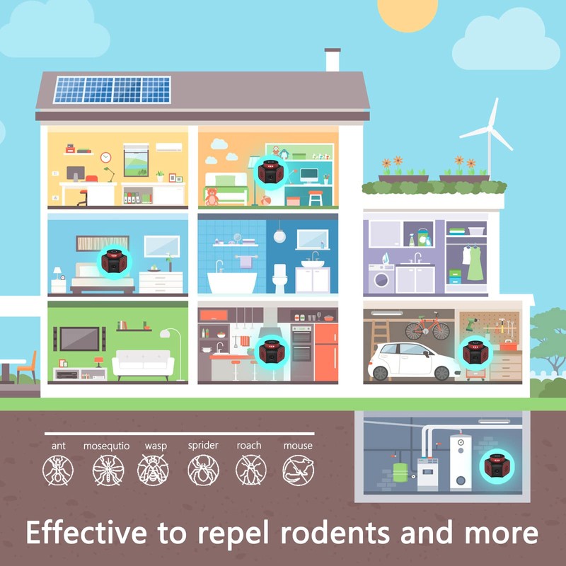 Mice Repellent Plug-ins, Rodent Squirrels Repellent Indoor Ultrasonic Pest Rodent