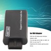 for N64 to HD Multimedia Interface Adapter Professional Full HD