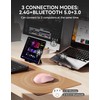 TECKNET Classic Wireless Mouse, Tri-Mode Bluetooth 5.0/3.0 & 2.4G Laptop