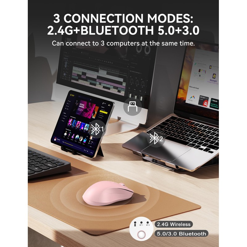 TECKNET Classic Wireless Mouse, Tri-Mode Bluetooth 5.0/3.0 & 2.4G Laptop