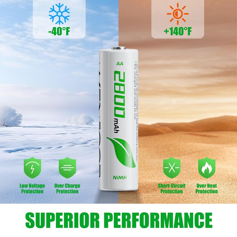 WENJOOP Rechargeable AA Batteries, 2800mAh High Capacity Double A Batteries
