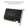 Rongdeson LM417 Quad NVMe SSD to PCIe 4.0/3.0 X16 Adapter