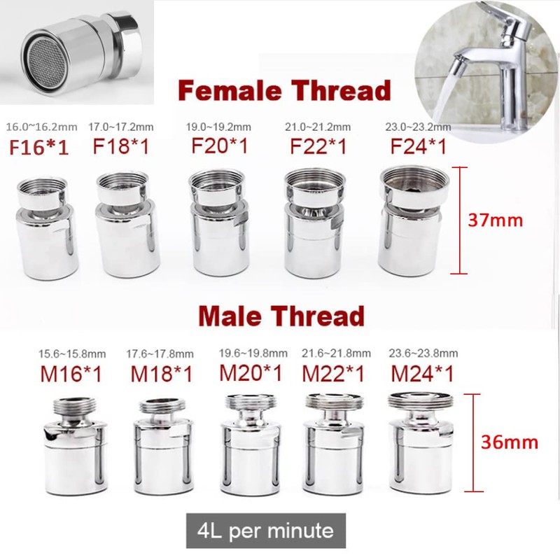 HATOOLHA® 360 Degree Swivel Faucet Aerator Filter Adapter for Kitchen