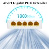 REVODATA 4 Port Gigabit 90W PoE Extender IEEE802.3af/at/bt Konformer Repeater