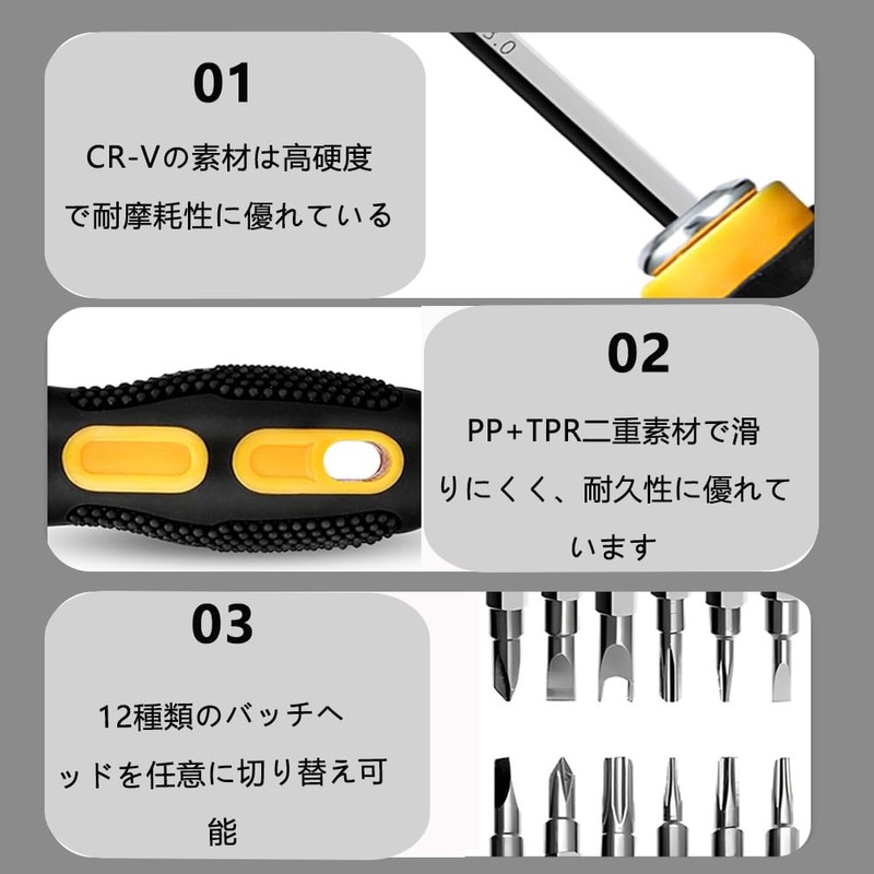 MYLCHBDJ Torx Screwdriver, Replacement Screwdriver Set, Precision Screwdriver Set, T5,