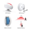 Wireless Motion Sensor Doorbell -Indoor Motion Detector Alarm, Door Chime