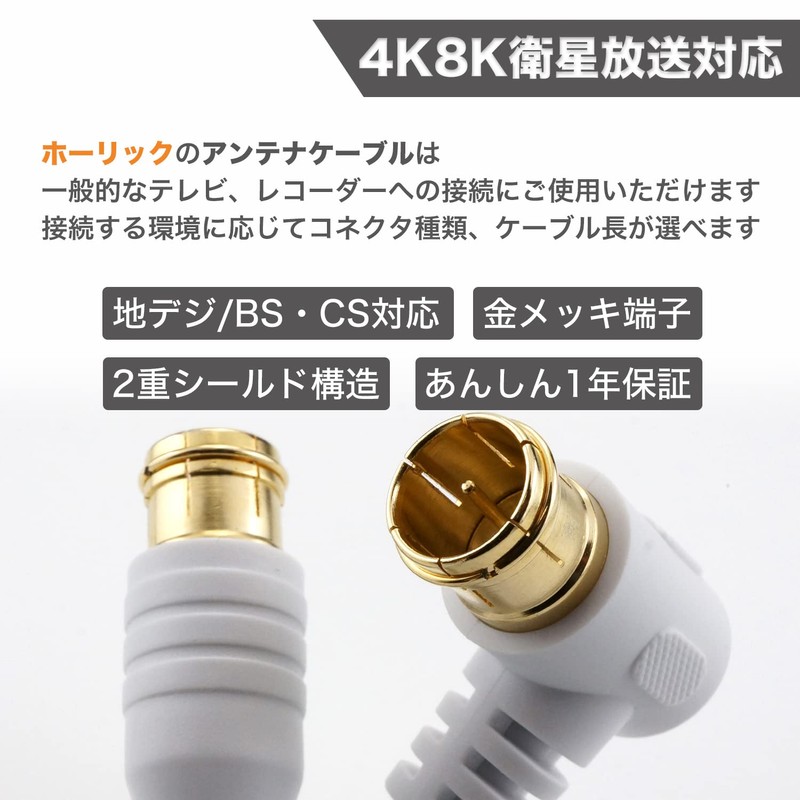 HORIC Antenna Cable.