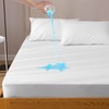 Bedecor Waterproof Mattress Protector 100 x 200 cm, Cotton, Hygienic