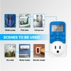 Timer Outlet, Digital Outlet Timer with Countdown/Repeat Cycle Intermittent, Indoor