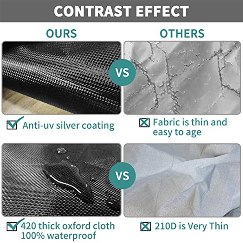 Covolo Washer Cover, Waterproof & Dustproof Thickening Front-Loading Machine Cover,