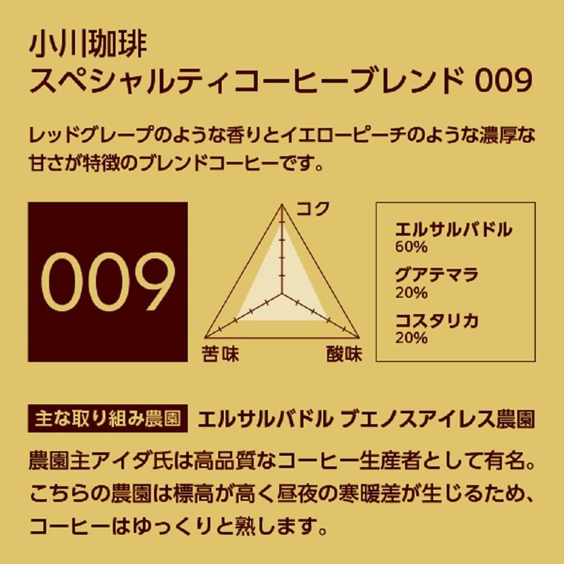 Ogawa Coffee Specialty Coffee Blend 009 Beans, 5.3 oz (150