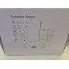 4URPC Docking Station With 4 Display -Ports FACTORY NEW