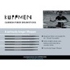 Kuppmen Drumsticks (CFDS7A)