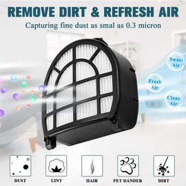 Replacement Parts for Shark LZ600 LZ601 LZ602 LZ602C APEX UpLight Lift-Away DuoClean Vacuum Cleaner, 1 Post Hepa Filters