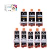 F FINDERS&CO PGI-35 CLI-36 Ink Cartridge Compatible with Canon PIXMA