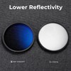 K&F Concept 67mm Variable ND2-400 Filter With Cap, K Pro