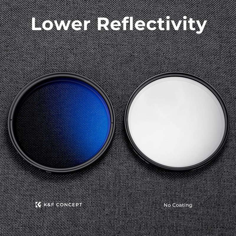 K&F Concept 67mm Variable ND2-400 Filter With Cap, K Pro