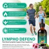 Lymphatic Drainage Drops 60 ml | 6000 mg Extract with