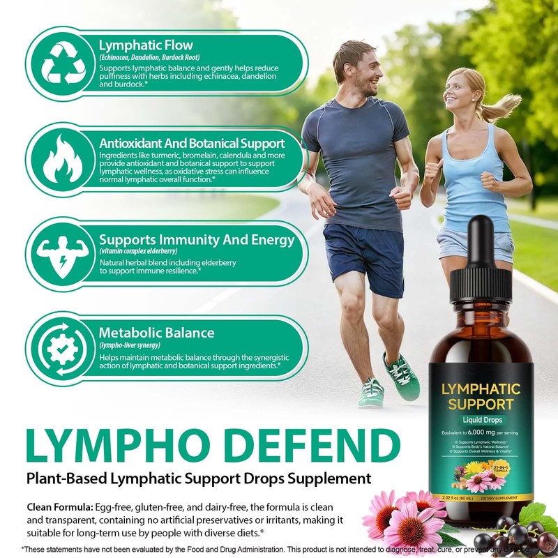 Lymphatic Drainage Drops 60 ml | 6000 mg Extract with