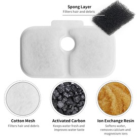 Cat Water Fountain Filter, 8 Pack Cat Fountain Filter Replacement with 8 Sponges Compatible With PETLIBRO® Dockstream Tomxcute Cat Water Fountain PLWF005 / PLWF105 / PLWF115