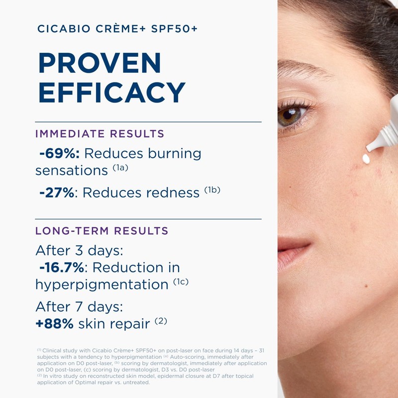 Bioderma Cicabio Cream SPF50+ Repairing Healing Cream DUO PACK 2x40ml