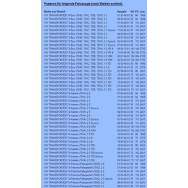 Bus Bulli T4 Tank Lids with Key - Tank Clasp Closure