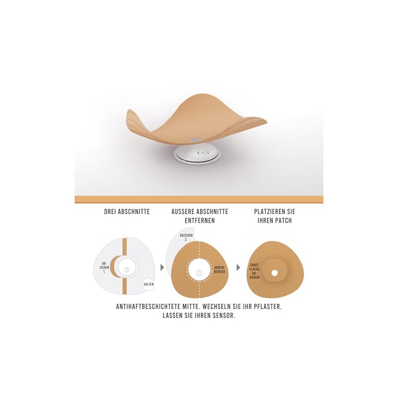 Not Just A Patch Freestyle Libre 3 Plus Sensor Plasters