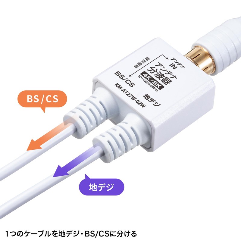 Sanwa Supply KM-AT27W-02W Antenna Splitter Output Cable 0.2m