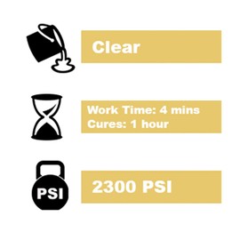 PC Products PC-Clear Epoxy Adhesive Liquid, 1oz Double Syringe, Clear 70147