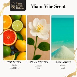Miami Vibe Scent Inspired by Fontainebleau Hotel 4 Fl Oz - 120 ml Essential Oils Aroma for Home Office Diffuser Luxury Fragance Refill Aromatherapy Fresh Blend of Jasmine, Dune, Fruits and Musk Wood.