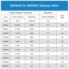 FIPNOT 20 Gauge Silicone Wire - 300ft White Spool, Flexible
