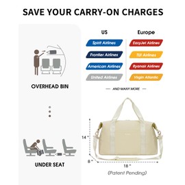 Ceneda Easyjet Cabin Bag 45x36x20 Foldable Carry on Bag Travel Duffel Bag 30L Under Seat Weekend Overnight Bag for Women and Men (Beige)