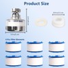 Dexspoeny 7Pcs Sink Water Filter with Filter Elements Set, Universal