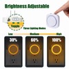 LED Night Lights​ Plug in to Wall,[4-Pack]Plug in Night Light,Auto