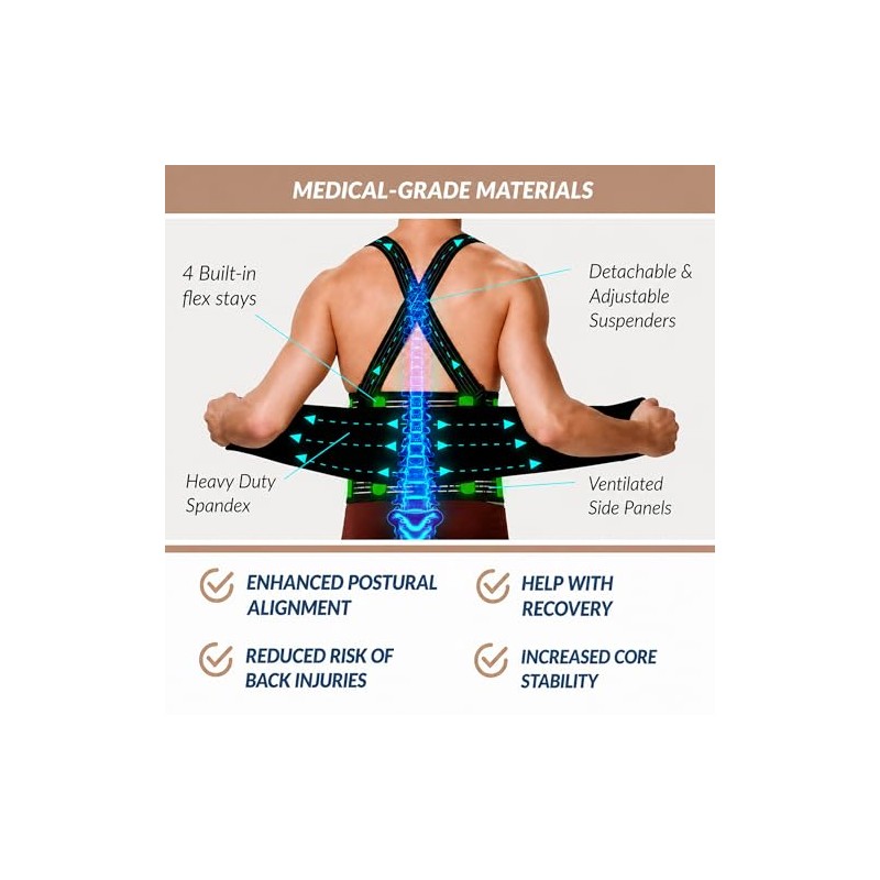Neotech Care Back Support Belt with Braces for Work -