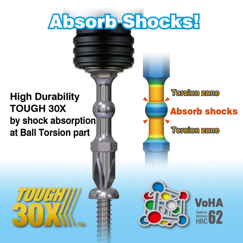 VESSEL EIBMG50K003 Impact Ball Bit Set PH2, SQ2, T20, T25