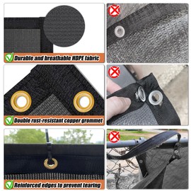 KANAGAWA 3ft x 10ft Privacy Screen Fence, 90% Blockage Heavy Duty 175 GSM Fencing Mesh Net Cover for Outdoor Wall Garden Yard Backyard 40 Cable Zip Ties Included Grey