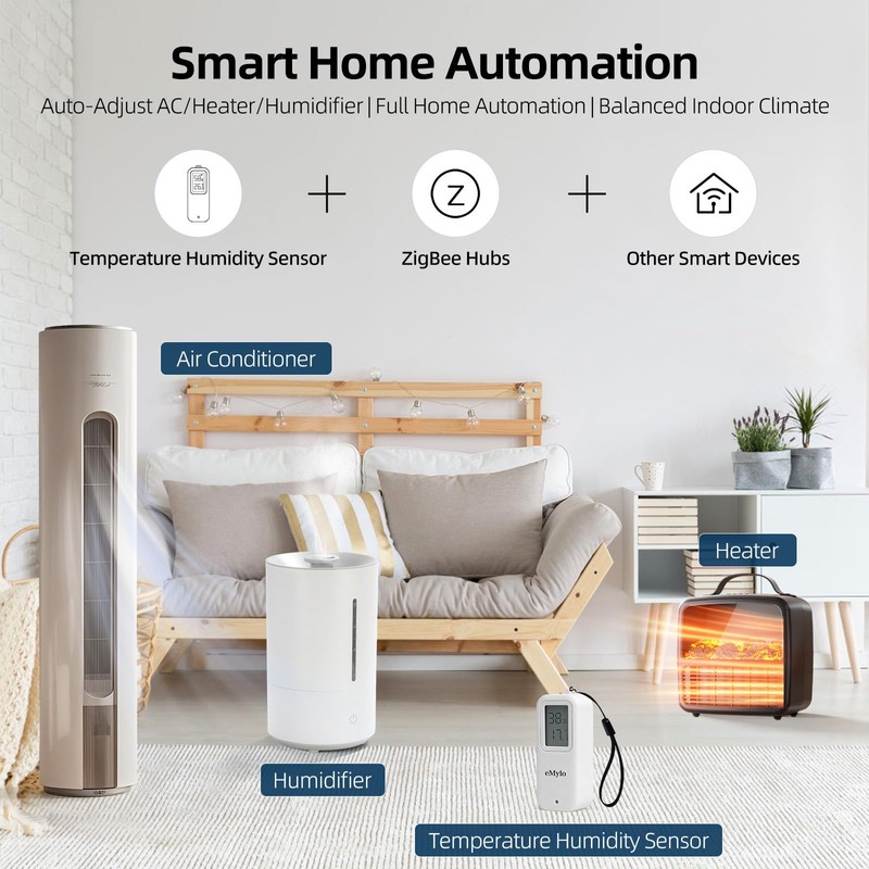 eMylo Zigbee Temperature Humidity Sensor, IP65 Waterproof Smart Indoor Outdoor
