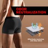 REELINDRY Men’s Incontinence Underwear Washable Leak Proof Boxer Briefs Absorbency