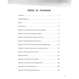 Integrating the Arts Across the Curriculum