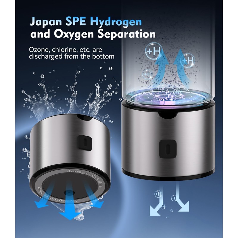 Hydrogen Water Bottle, SPE PEM Technology, 4000PPB, ROHS Certified, Water