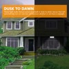 FAGUANGAO Dusk to Dawn LED Security Light,18W Plug in Flood