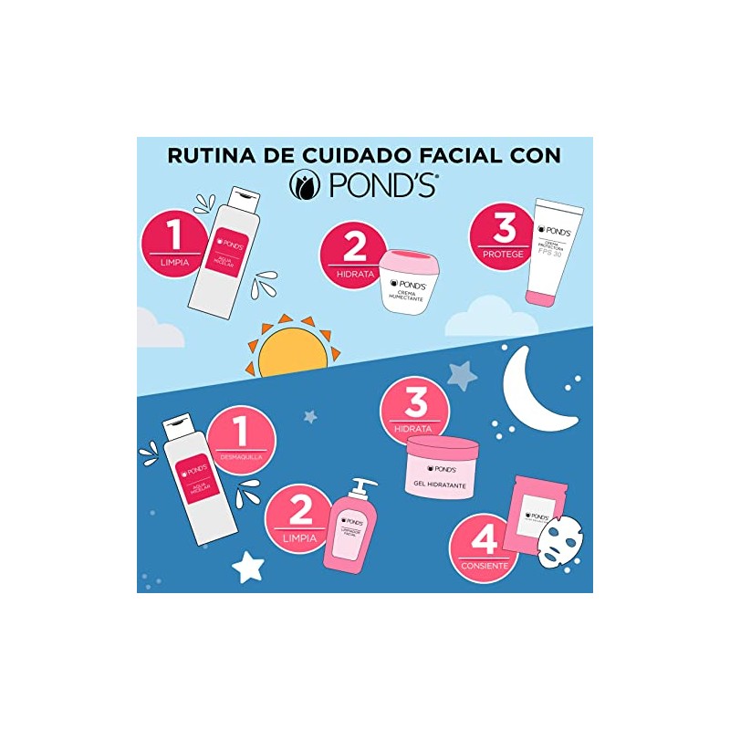 Pond's Agua Micelar Noche y Día 300 g